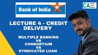 Bank of India Credit officer 2022  Lecture 4  Credit Delivery [upl. by Hesper]