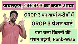 जबरदस्त OROP 3 का बजट आया करोड़ों में पेंशन चार्ट pension orop2 arrear orop orop3 [upl. by Ollehcram]