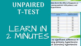 UNPAIRED ttest  example  in two minutes [upl. by Eibob]