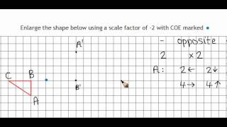 Enlargements with negative scale factors 2 [upl. by Nauwtna]