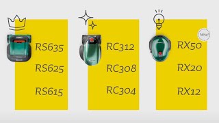 Газонокосилкироботы Robomow 2019 RX50u RX50 Pro S RX12u RX20u RX20Pro [upl. by Caassi]