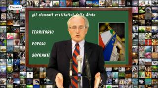 Diritto 07 Gli elementi costitutivi dello stato [upl. by Hoang291]