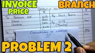 Branch Account  Problem 2  By Saheb Academy [upl. by Jayne]