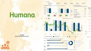 HUM Humana Q2 2024 Earnings Conference Call [upl. by Kiran246]