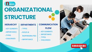 Organizational Structure  Hierarchy Department amp Communication Flow in organization management [upl. by Lancelot713]