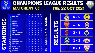 CHAMPIONS LEAGUE RESULTS  Matchday 3  UCL Table Standings Today  UCL Results Today 202425 [upl. by Nortna]