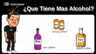 Solución porcentaje volumenvolumen cantidad de alcohol en el vino tinto [upl. by Nalliuq]