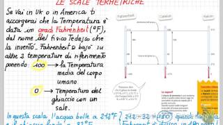 Termometri e scale termometriche [upl. by Marlane]