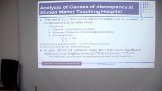 Hemodialysis adequacy Prof Waleed Massoud Ahmed Maher teaching hospital [upl. by Ruskin]