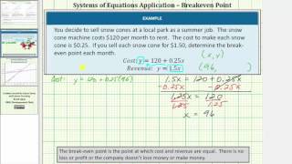 System of Equations App BreakEven Point [upl. by Yoho147]