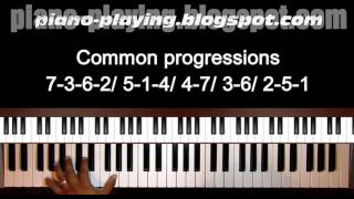 Piano tutorial for playing Tritones [upl. by Aw]