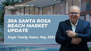 Destin Florida amp 30A Florida Real Estate Market l May 2024 [upl. by Caresse973]