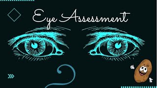 Eye Movement Assessment  CN III IV VI Examination  Easy Urdu Language [upl. by Gualterio700]