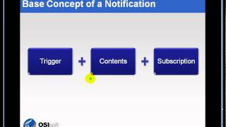 OSIsoft Configuring a PI Notification and Escalation Workflow Part 1 v2010 [upl. by Ydnis169]