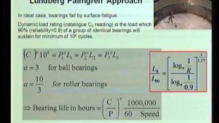 Rolling Element Bearingscontd [upl. by Ihana]