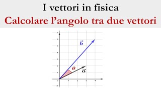 Angolo tra due vettori col prodotto scalare [upl. by Leinaj968]