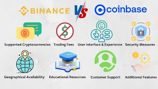 Binance vs Coinbase Comparison Explained in 5 Mins  Which is the Best Crypto Exchange App in 2024 [upl. by Pate23]