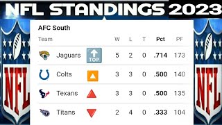 NFL Standings  NFL Standings 2023  NFL WEEK 7  AFC standings  NFC standings  NFL standing today [upl. by Alain]