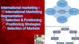 International marketing  International marketing Segmentation  Selection amp Positioning  MCOMBCOM [upl. by Perron]