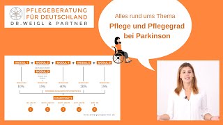 Pflegegrad bei Parkinson [upl. by Titos18]