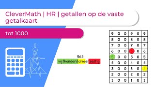 CleverMath  HR  getallen op de vaste getalkaart tot 1000 [upl. by Enrichetta]