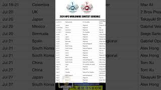 2024 NPC WORLDWIDE CONTEST SCHEDULE  2024 NPC WORLDWIDE 比赛安排出炉！ arnoldschwarzenegger jaycutler [upl. by Donaghue]