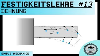 Festigkeitslehre 13 Dehnung  So geht´s [upl. by Herries49]