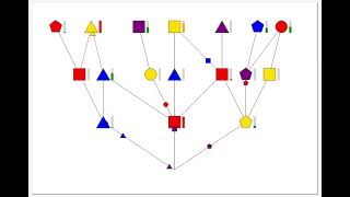 DCIST Situational Awareness Warehouse Simulation  Short Demo [upl. by Maya]