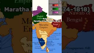 Rulers of the Maratha Empire A Historical Overview shorts maratha [upl. by Greenman]