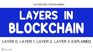 What is Blockchain Layer 0 1 2 3 Explained  Layers of Blockchain Architecture [upl. by Letta3]