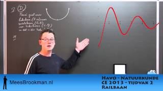 MeesBrookmannl  Havo Natuurkunde Examen 2013II  Railbaan  Vraag 1720 [upl. by Lejna]