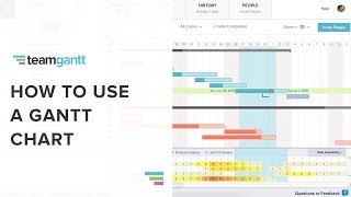 How to Use a Gantt Chart [upl. by Eboh182]