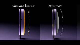 varilux series vs physio [upl. by Monreal]