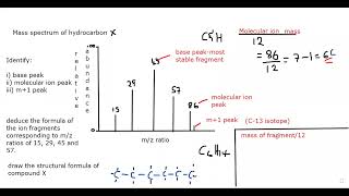 Interpreting Mass Spectrum Charts capechemistry massspectrometry [upl. by Ain]