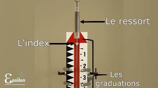 Description du dynamomètre [upl. by Anahsor]