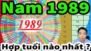 Nam 1989 HỢP TUỔI nào nhất [upl. by Bob271]