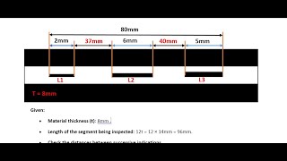 PART 1  RT acceptance criteria for WQT according to ASME SEC IX شرح بالعربي [upl. by Washington701]