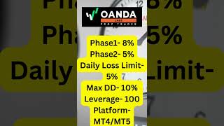 Oanda Prop Firm Review  Oanda Lab Challenges [upl. by Nnaxor]