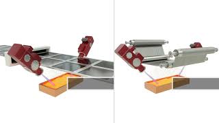 Electron Beam Coating Principle [upl. by Savvas]