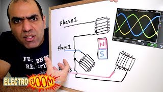 Why 3 Phase AC instead of Single Phase [upl. by Tap]