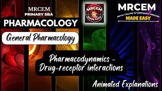 Pharmacology Animated  Pharmacodynamics  Drug receptor interactions [upl. by Morgan273]