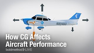 How CG Affects Aircraft Performance Boldmethod Live [upl. by Nester]