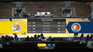 Yambol vs Academic Bultex 99 NBL Bulgaria Round 10 [upl. by Berni]