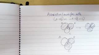 associative laws for sets [upl. by Eimmas47]