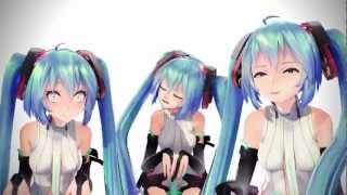 MMD Hatsune Miku everybody [upl. by Arabrab]