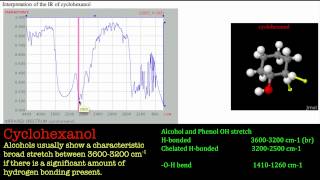 Introduction to IR Spectroscopy  Alcohols [upl. by Graff]