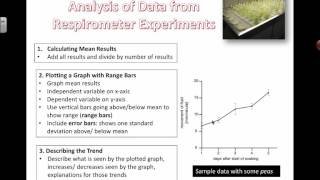 Analysis of Respirometer Experiments 2016 IB Biology [upl. by Coulter]