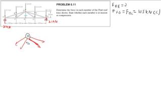 Trusses Method of Joints Method of Sections  Part 2  Engineering Statics [upl. by Browne]