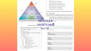 DOSSIER PREPARATION in CTD FORMAT l MODULE 2 l EFFICACY M4E l CLINICAL OVERVIEW amp SUMMARIES I PtVII [upl. by Laehcimaj775]