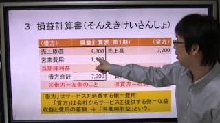 損益計算書【知識ゼロからの会計学入門003】 [upl. by Ahseat]